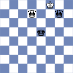 Noboa Silva - D'Arruda (chess.com INT, 2022)