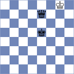 Amburgy - Zakhartsov (chess.com INT, 2023)