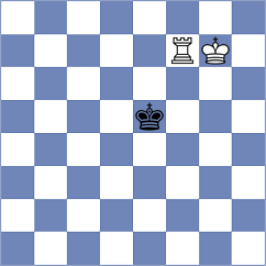 Nguyen Thi Mai Hung - Vachylia (chess.com INT, 2022)