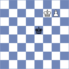 Madaminov - Sadykov (chess.com INT, 2023)