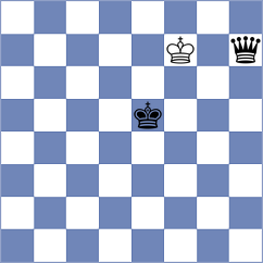 Thake - Chakrabarti (chess.com INT, 2025)