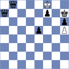 Garau - Ejsymont (FIDE Online Arena INT, 2024)