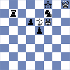 Agasiyev - Sava (chess.com INT, 2023)