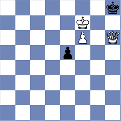 Sharshenbekov - Tristan (chess.com INT, 2024)