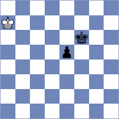 Mazzilli - Lehtosaari (chess.com INT, 2023)