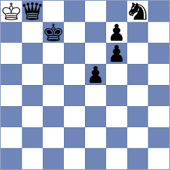 Fromm - Todorovic (chess.com INT, 2021)