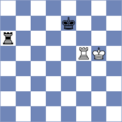 Fier - Naroditsky (chess.com INT, 2025)