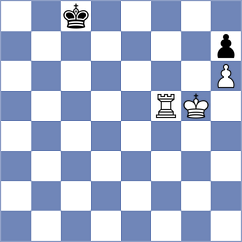 Arat - Cina' (chess.com INT, 2023)