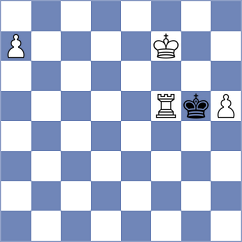 Mardov - Kislinsky (chess.com INT, 2025)