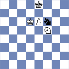 Buscar - Al Tarbosh (chess.com INT, 2024)