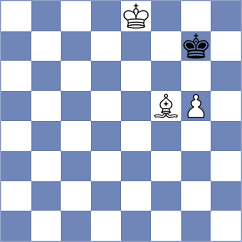 Melde - Kreigenfeld (Playchess.com INT, 2020)