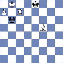 Gokhale - Lorenzo de la Riva (chess.com INT, 2024)