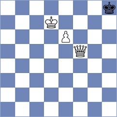 Kepeschuk - Arias Igual (chess.com INT, 2024)