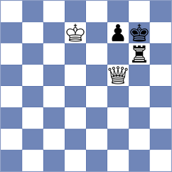 Klukin - Haraguchi (chess.com INT, 2025)