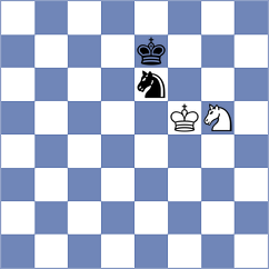 Sonis - Nikologorskiy (chess.com INT, 2025)