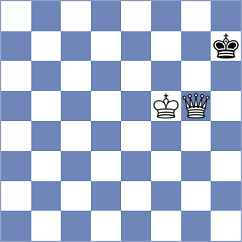 Jiganchine - Kalajzic (chess.com INT, 2023)
