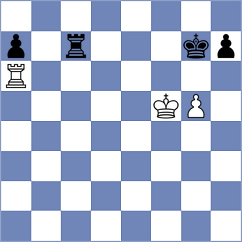 Nayem - Arya G Mallar (chess.com INT, 2025)