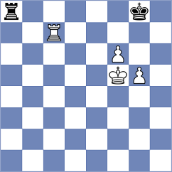 Mitrabha - Cernov (chess.com INT, 2025)