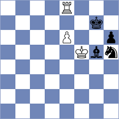 Caprio - Gabrielian (chess.com INT, 2025)