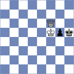 Shubenkova - Veiga (chess.com INT, 2025)