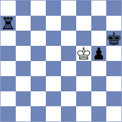 Jain - Rendle (chess.com INT, 2022)