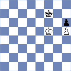 Gauri - Weishaeutel (chess.com INT, 2024)