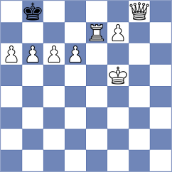Sychev - Odegov (chess.com INT, 2025)