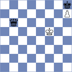 Shuvalov - Dwilewicz (chess.com INT, 2021)