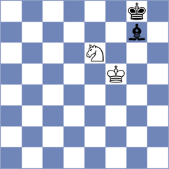 Daurimbetov - Caku (chess.com INT, 2024)