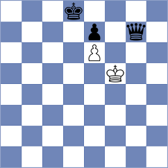 Dudzinski - Saveljev (chess.com INT, 2022)