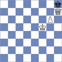 Bluebaum - Meduri (chess.com INT, 2022)