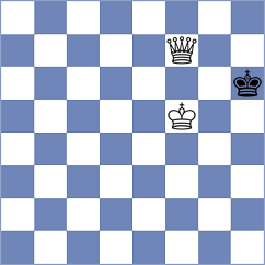 Ranaldi - Urazayev (chess.com INT, 2024)