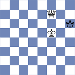 Unver - Jimenez Salas (chess.com INT, 2025)