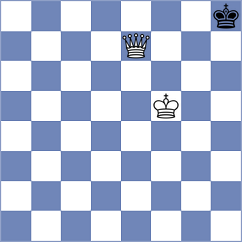 Hafiz - Nozdrachev (chess.com INT, 2022)