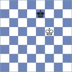 Margvelashvili - Janaszak (chess.com INT, 2023)