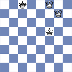 Mary - Tala (Lichess.org INT, 2020)