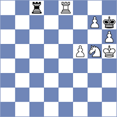 Guerra Tulcan - Antoniou (chess.com INT, 2024)