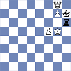 Sperat Czar - Gur (Paracin SRB, 2024)