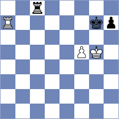 Malnov - Yushko (Kiev, 2005)