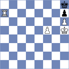 Shukhman - Garbuz (chess.com INT, 2025)