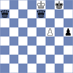 Gattani - Deveci (chess.com INT, 2025)