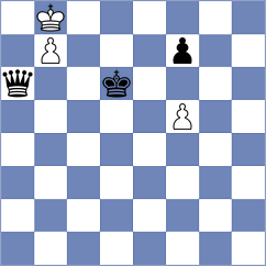 Annaberdiyev - Goltsev (chess.com INT, 2025)