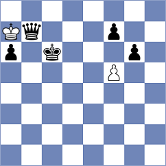 Rakshitta - Chizhikov (chess.com INT, 2022)