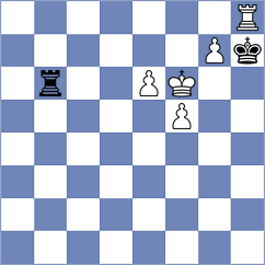 Laux - Roos (Playchess.com INT, 2020)