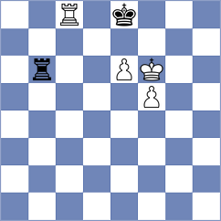 Rian - Martinez Martin (chess.com INT, 2023)