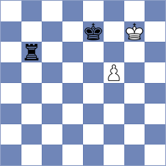 Aakash Sharadchandra - Akobian (chess.com INT, 2025)