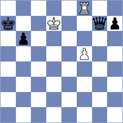 Agasiyev - Piddubna (chess.com INT, 2025)