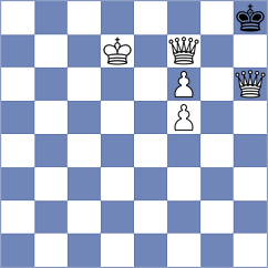 Rangel - Tsyhanchuk (chess.com INT, 2022)