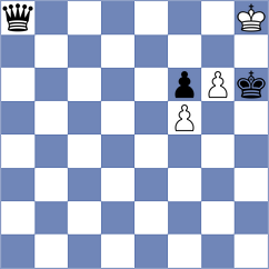 Ram - Kunz (chess.com INT, 2024)