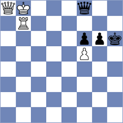 Russo - Muthusamy (Box Hill, 2004)